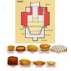 Hand Medium Tart M/c Die Set*